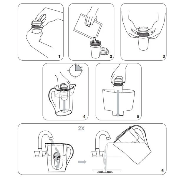Cartouche filtrante Pure - Image 4